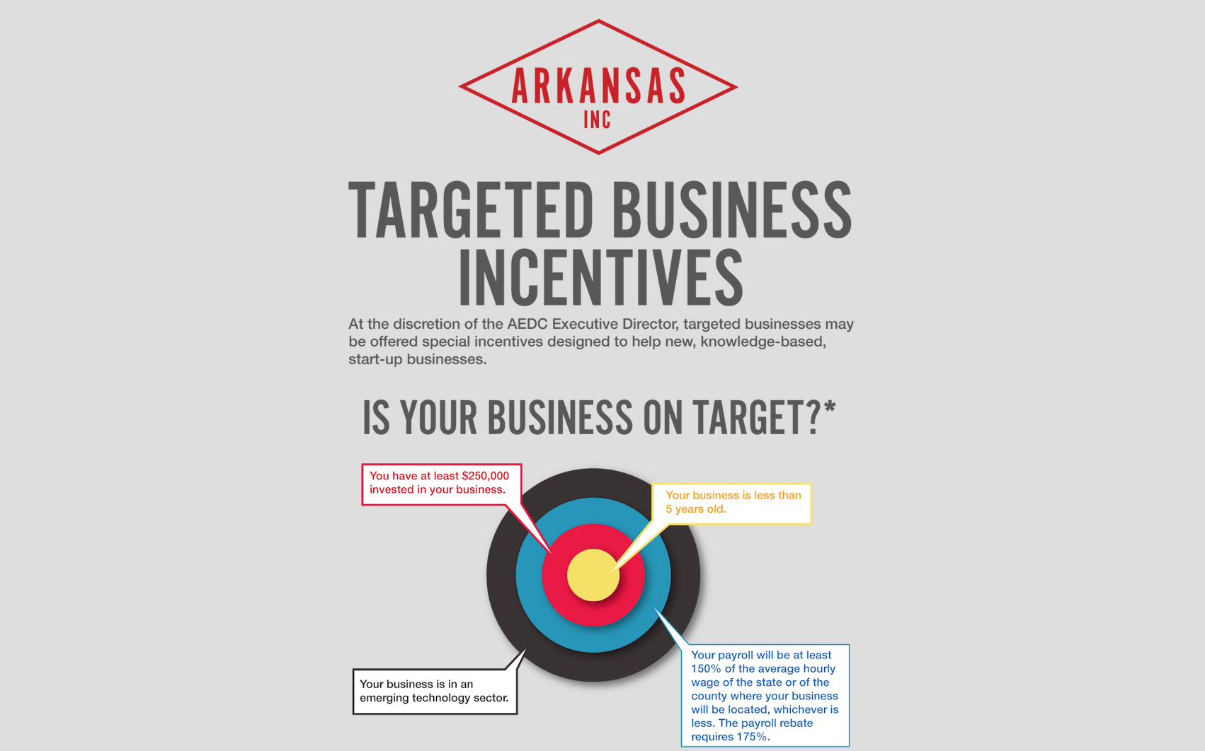 incentives-min