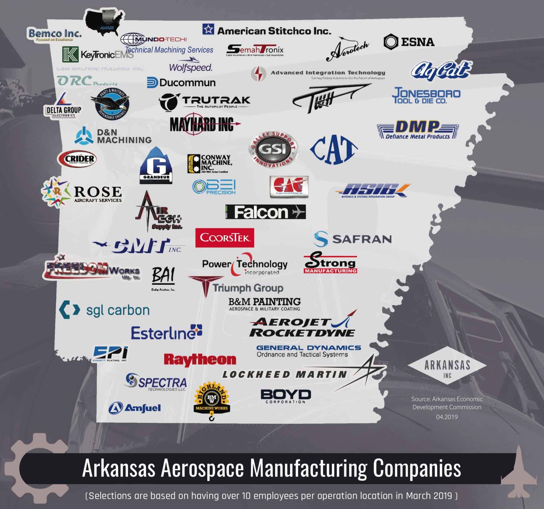 Arkansas Aerospace Manufacturing Companies Map